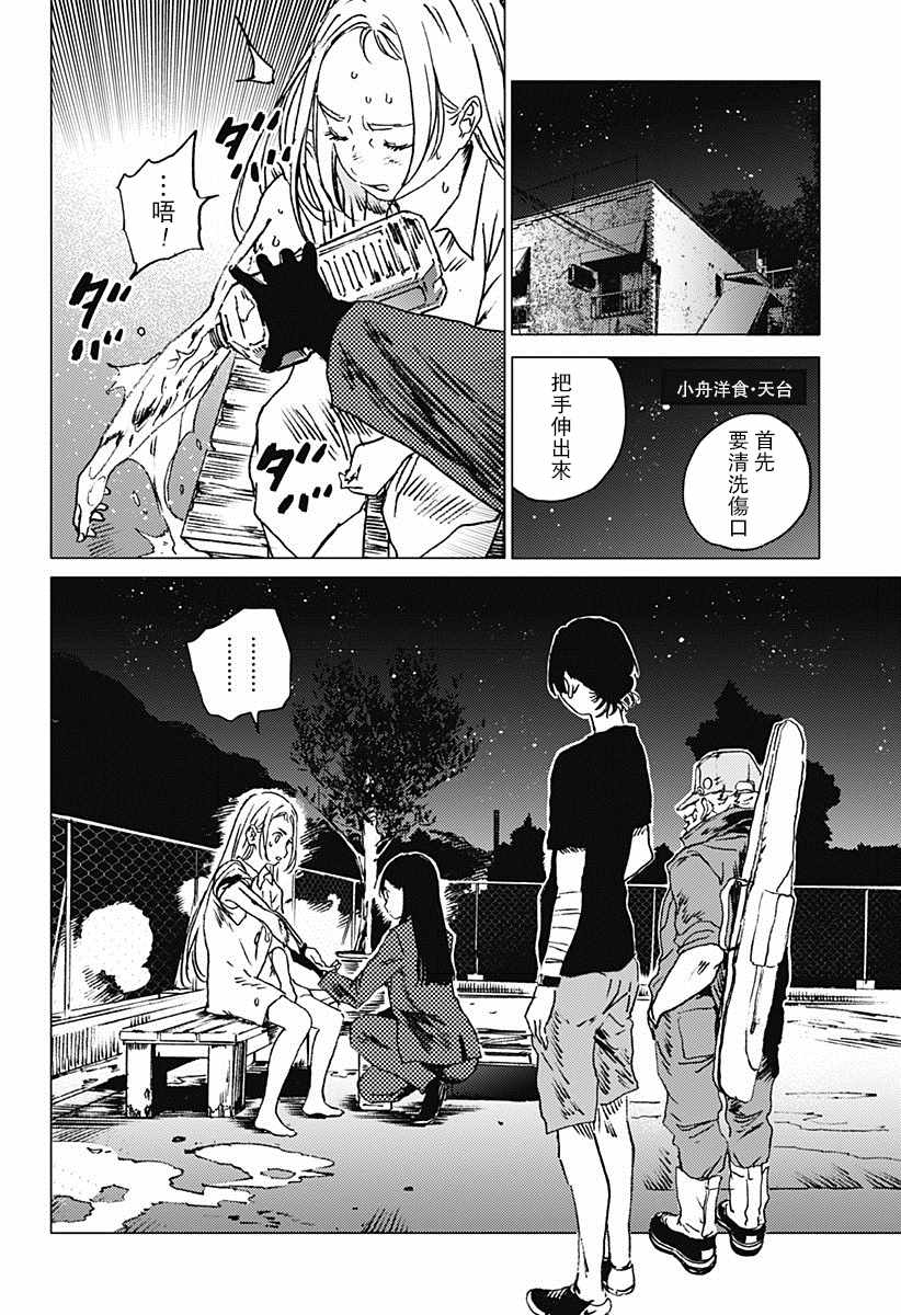 第 2 页