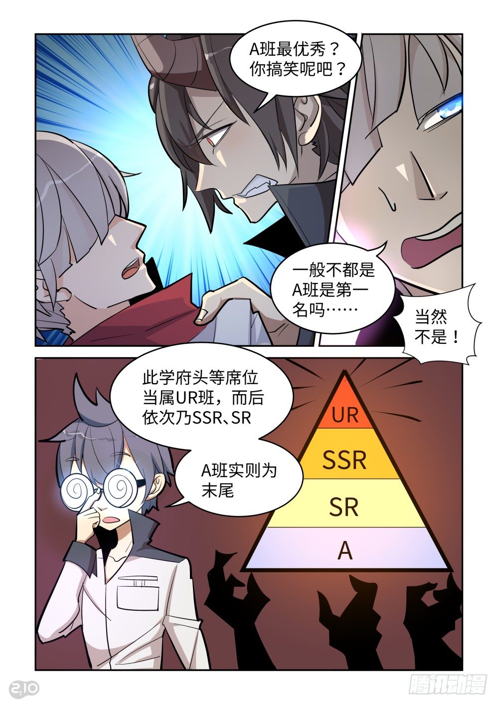 第 6 页