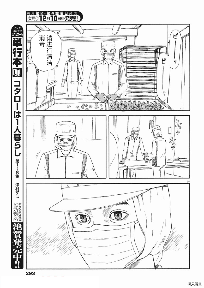 第 15 页