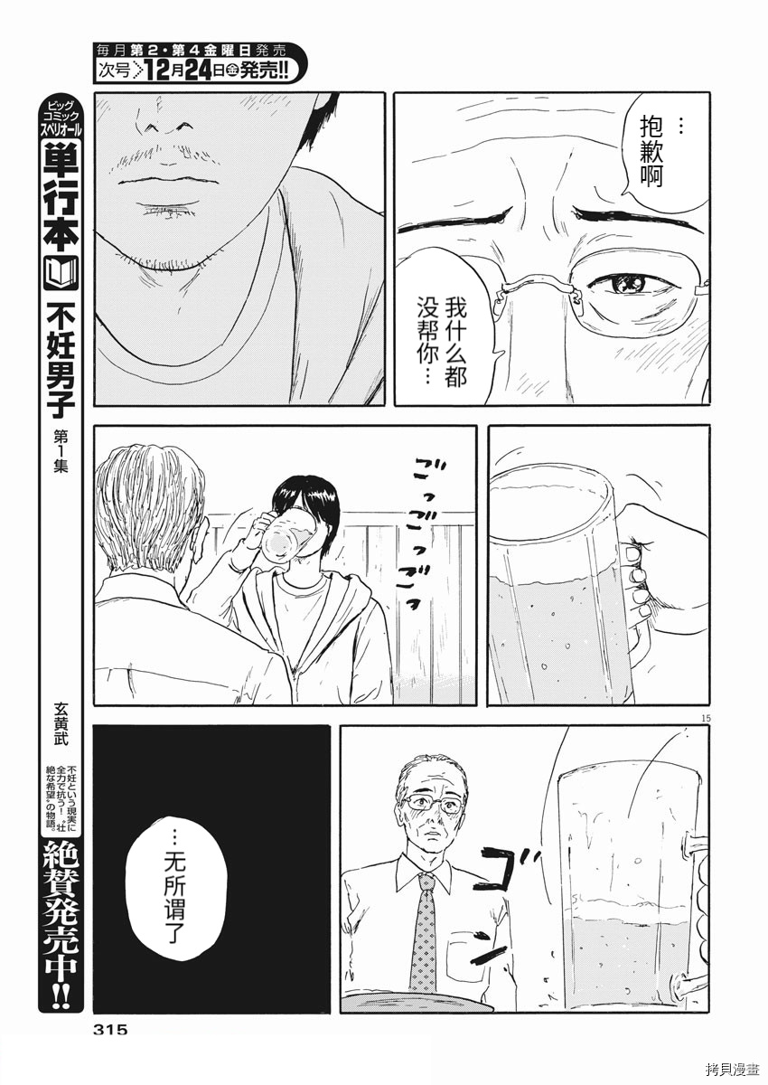 第 15 页
