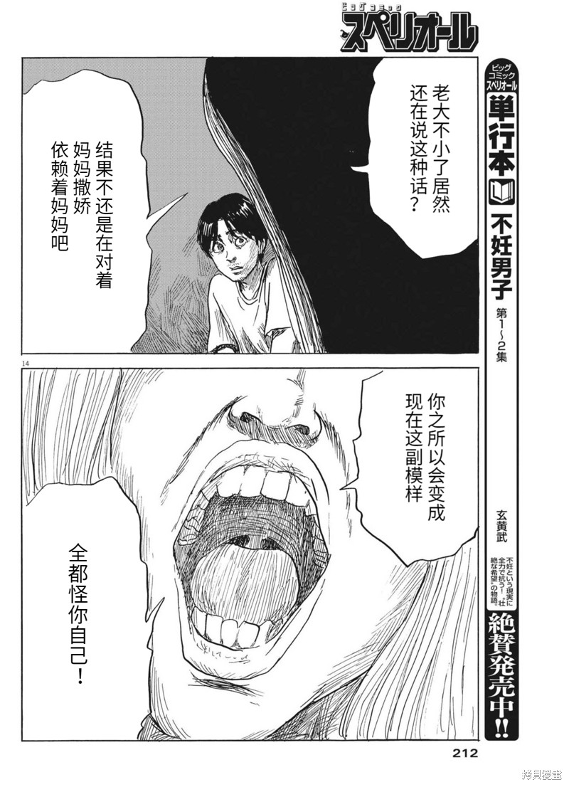 第 14 页