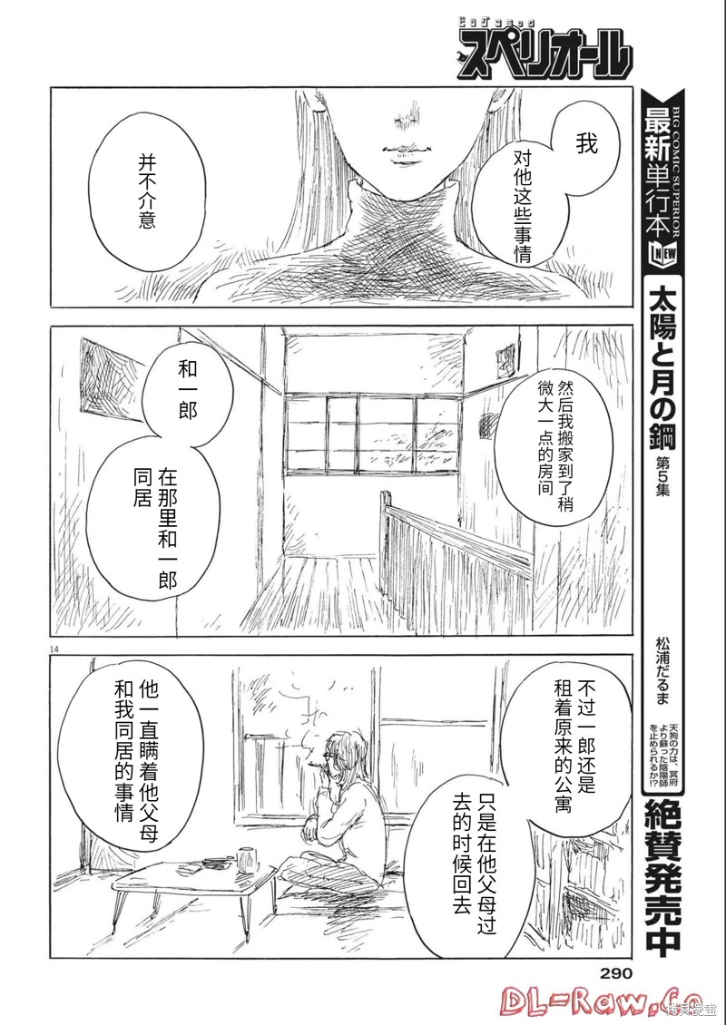 第 14 页