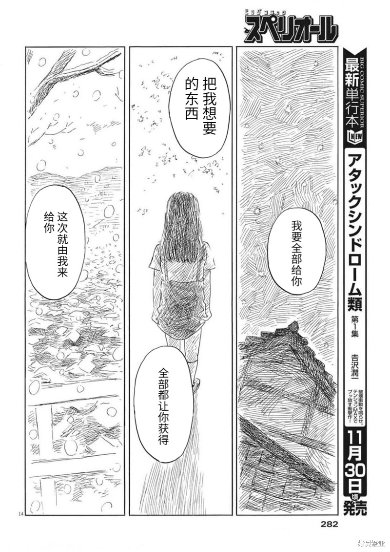 第 14 页
