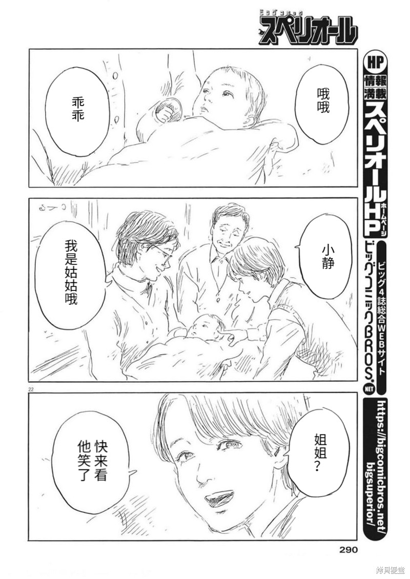 第 22 页