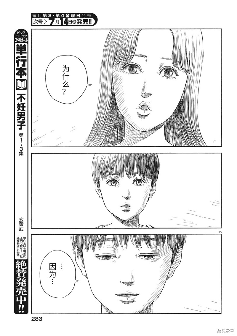 第 15 页