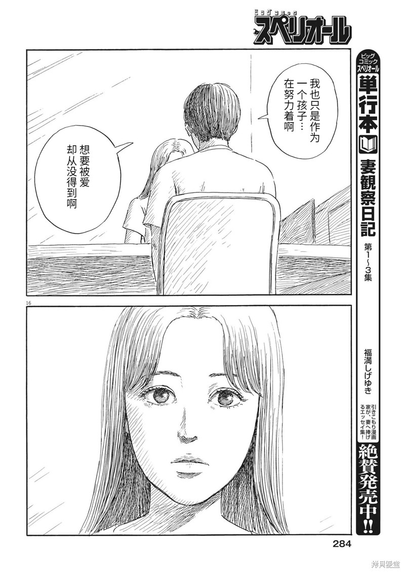 第 16 页