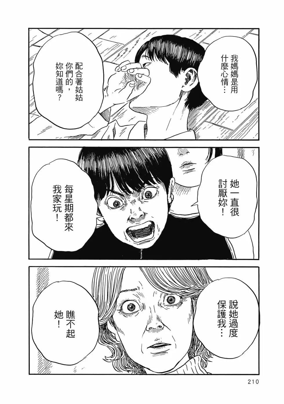 第 211 页