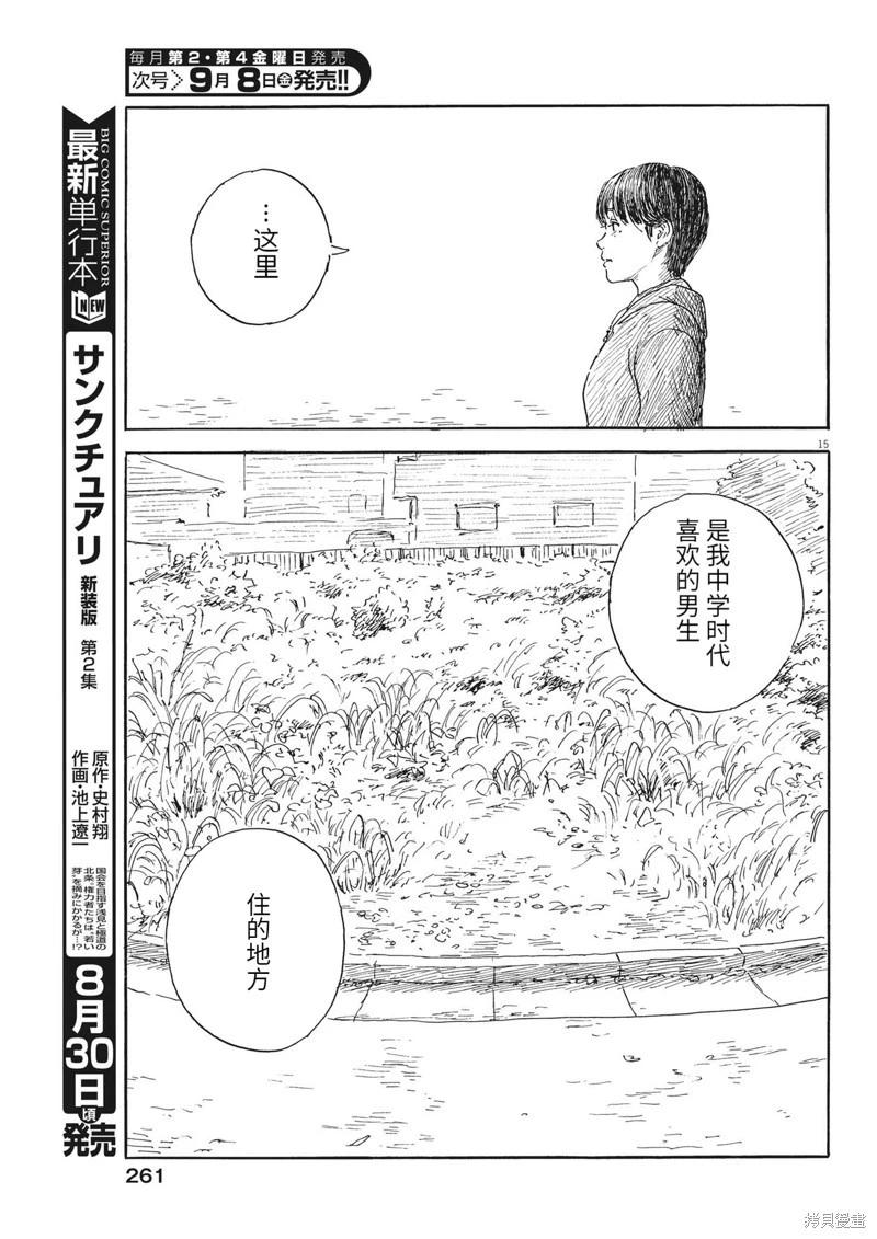 第 15 页