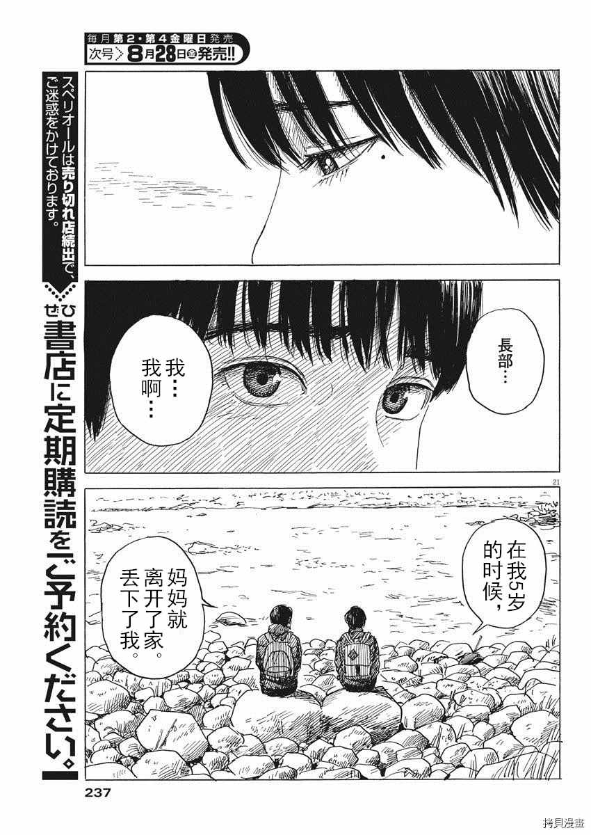 第 21 页