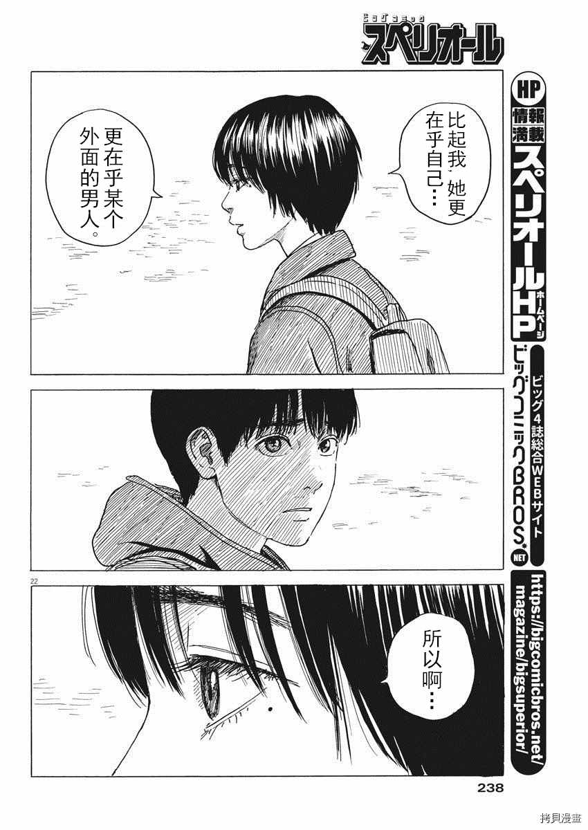 第 22 页
