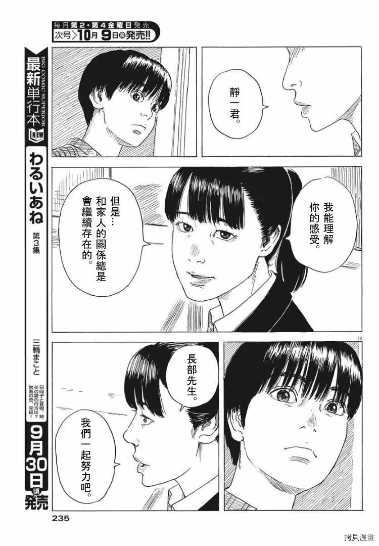 第 15 页