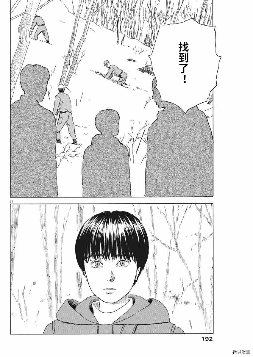 第 14 页