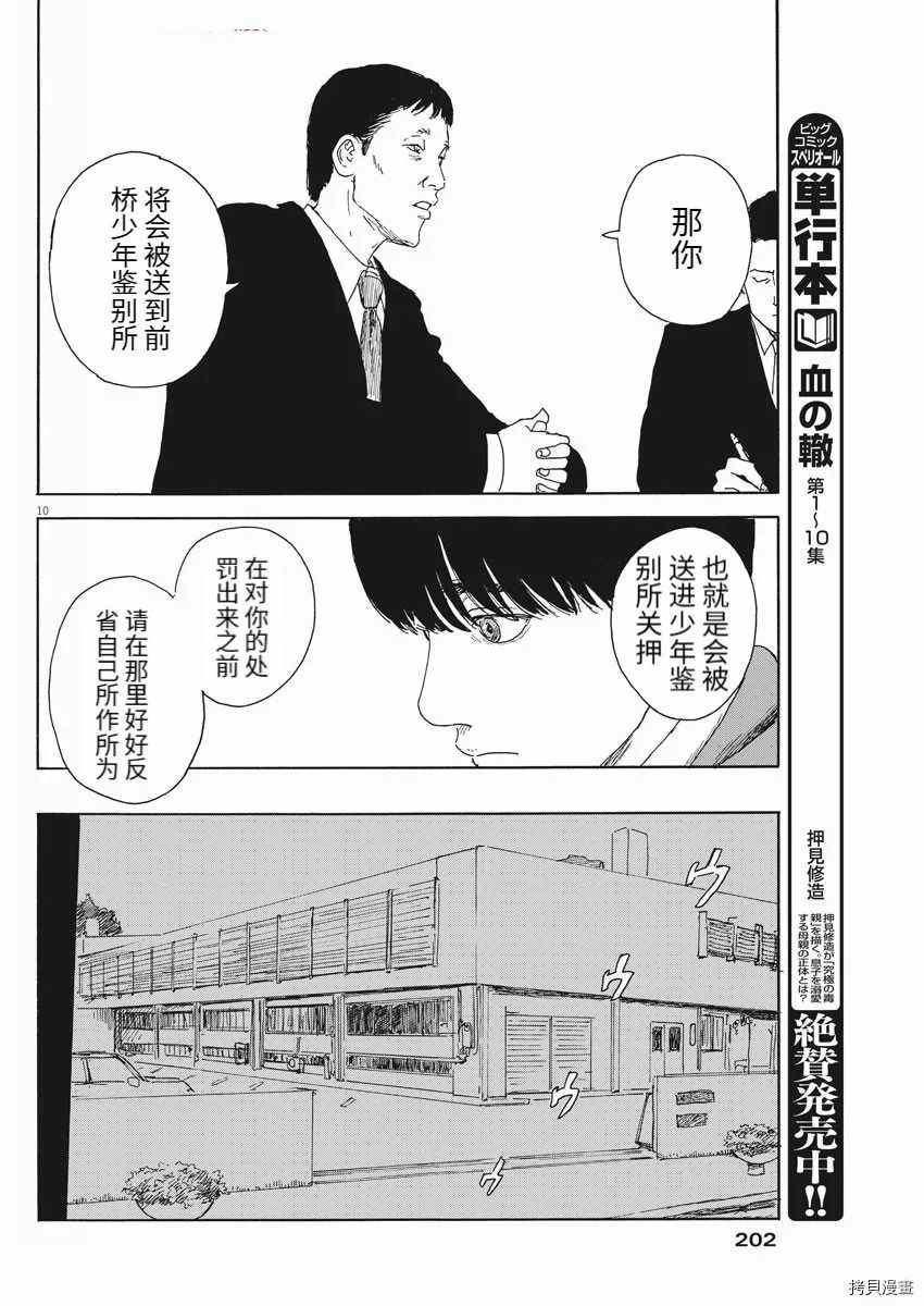 第 10 页
