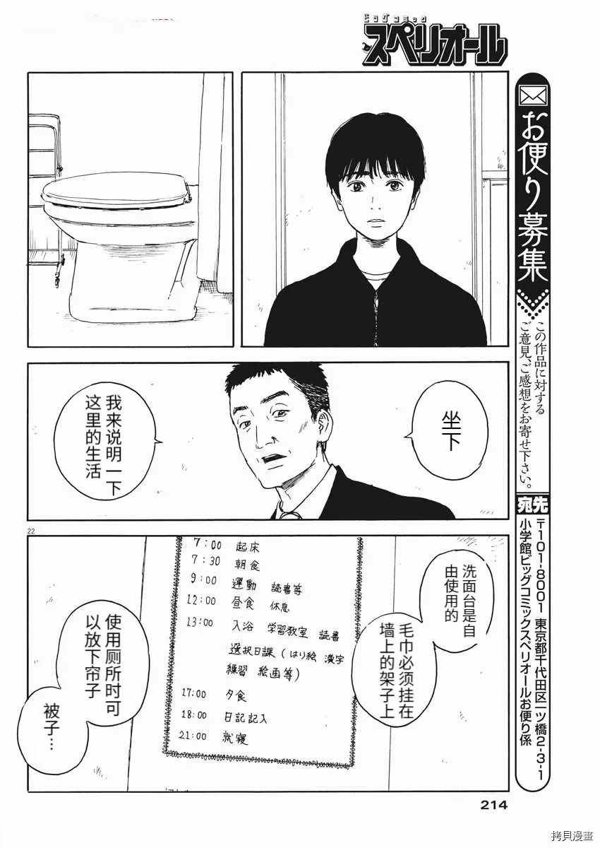 第 22 页
