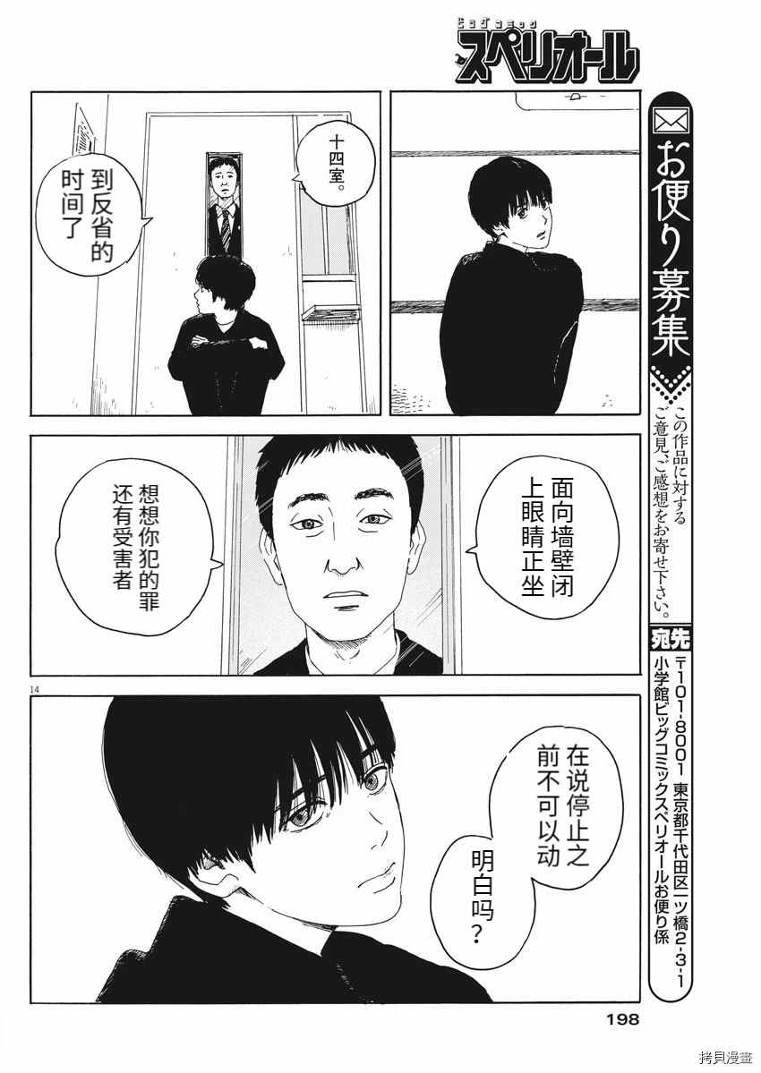 第 14 页