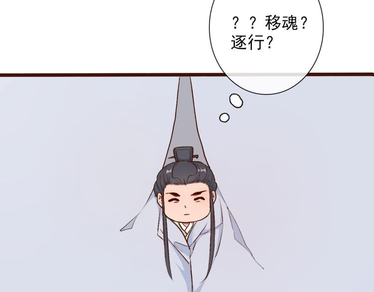 第 77 页