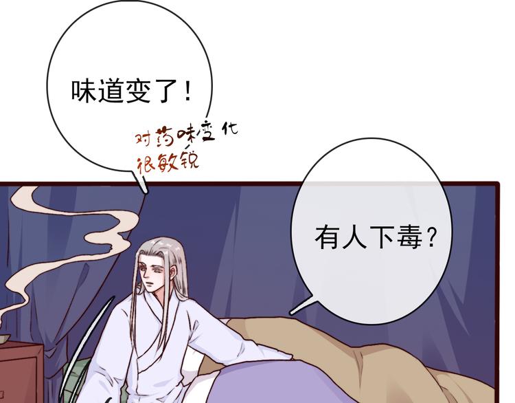 第 53 页