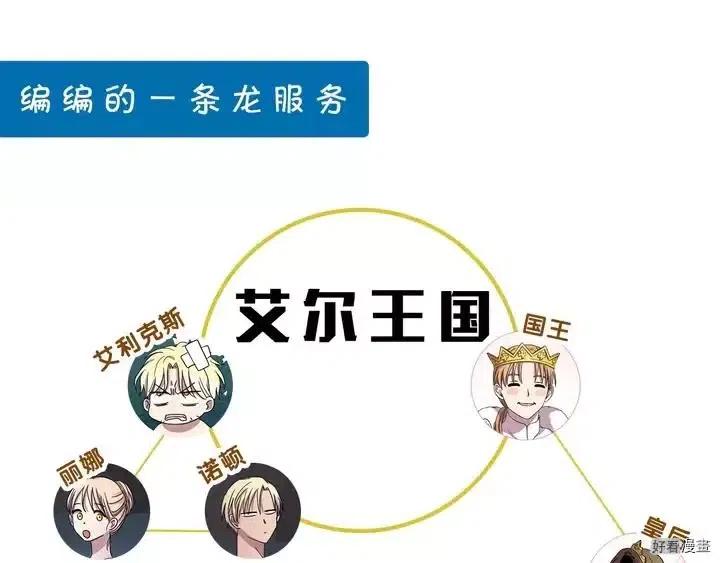 第 158 页