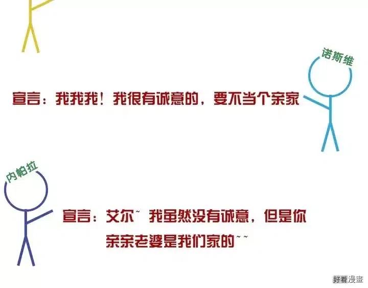 第 160 页