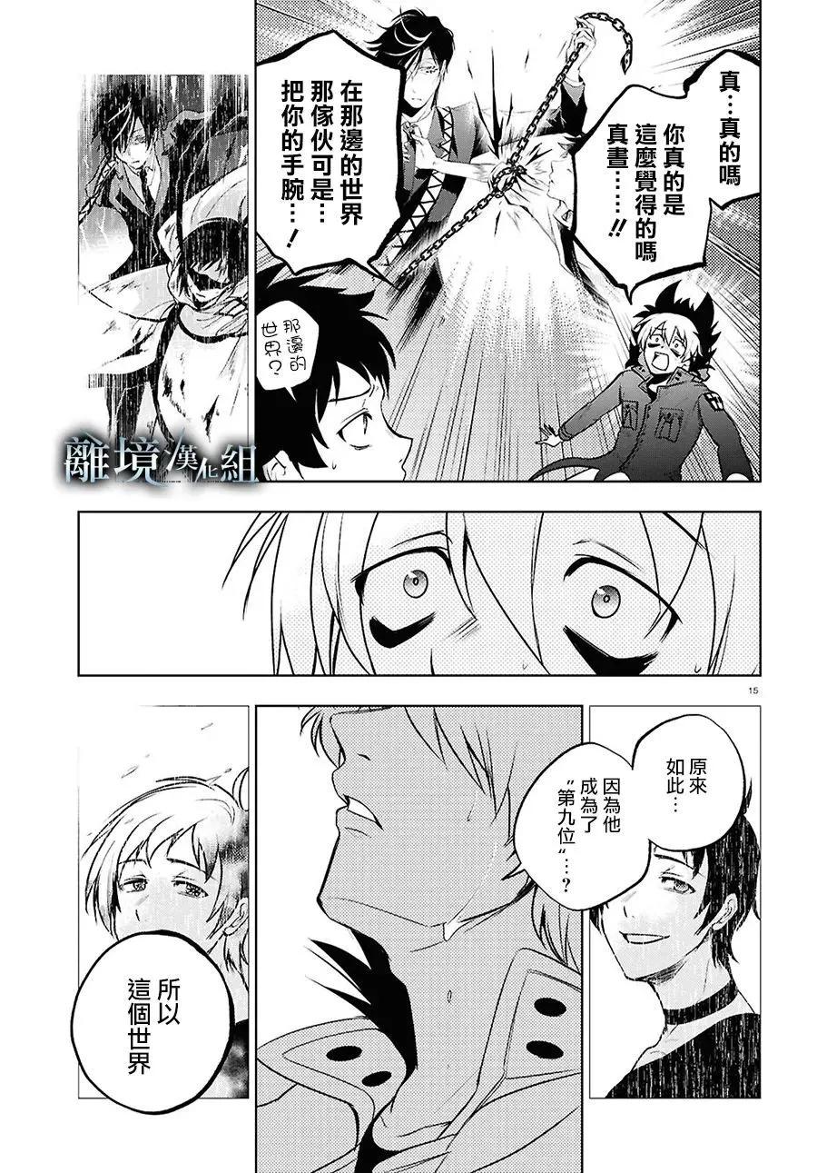 第 15 页