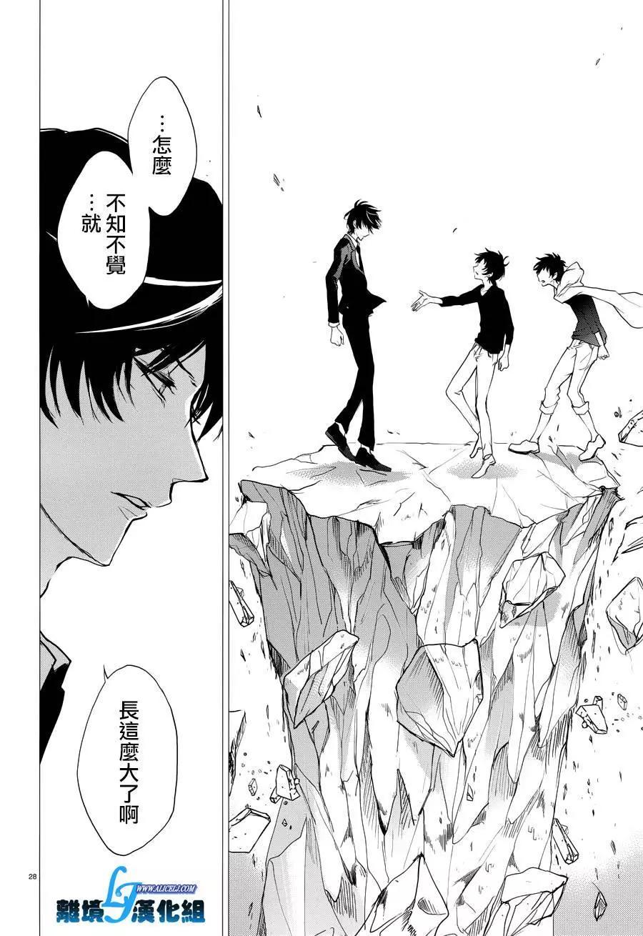 第 28 页
