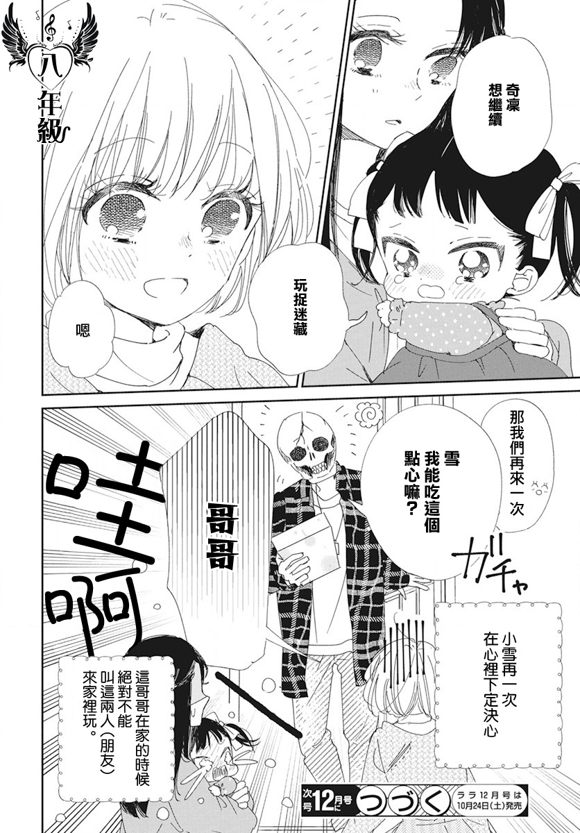 第 28 页