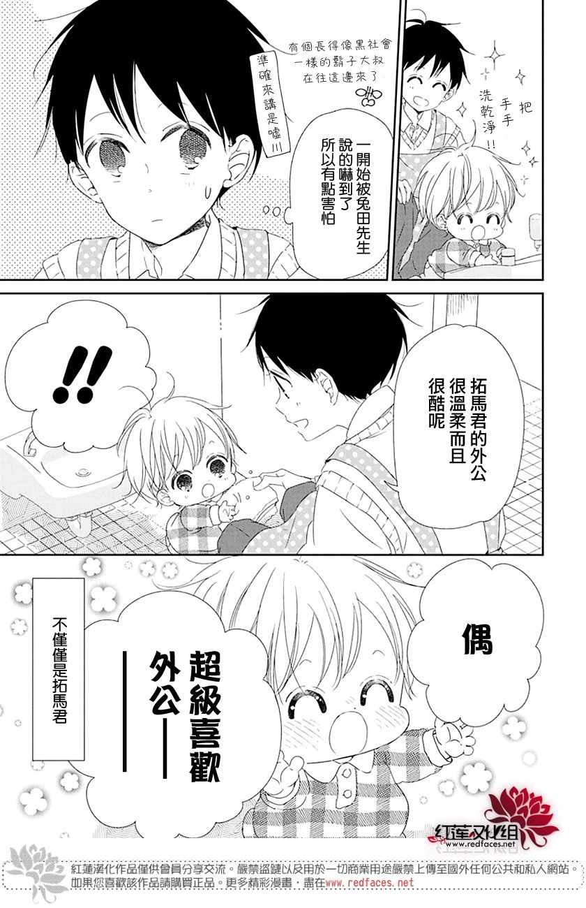 第 15 页