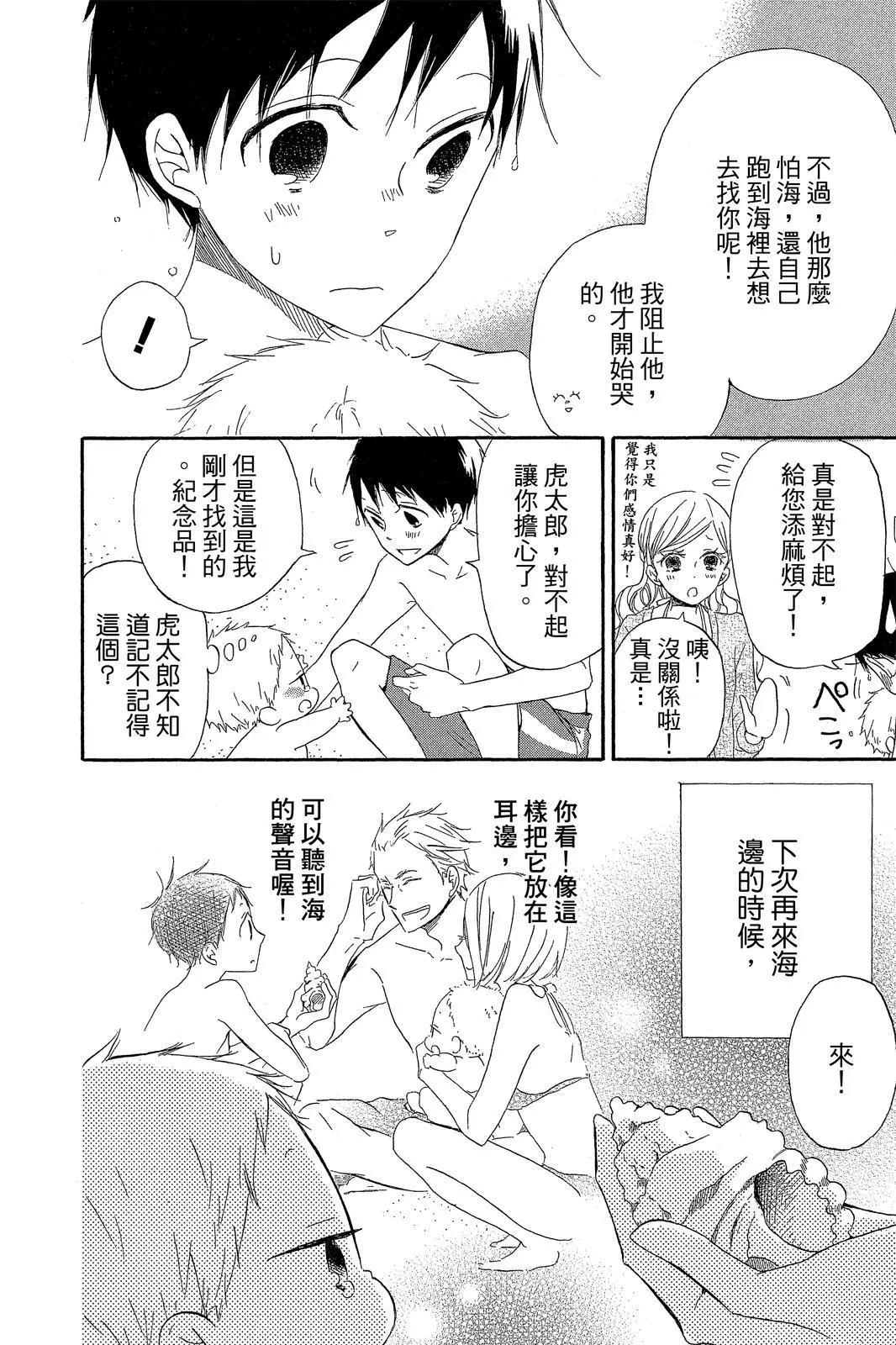 第 68 页