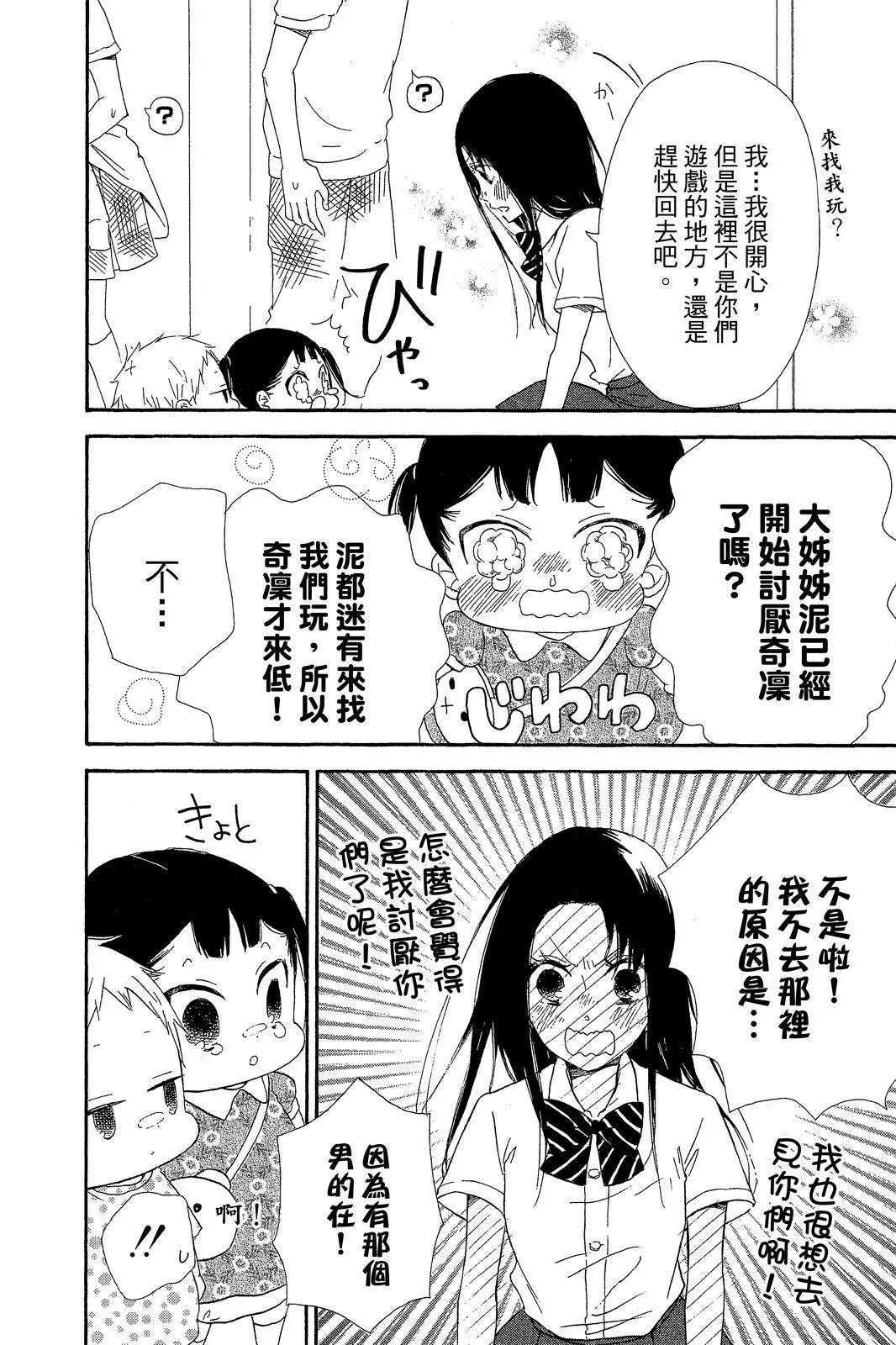 第 172 页