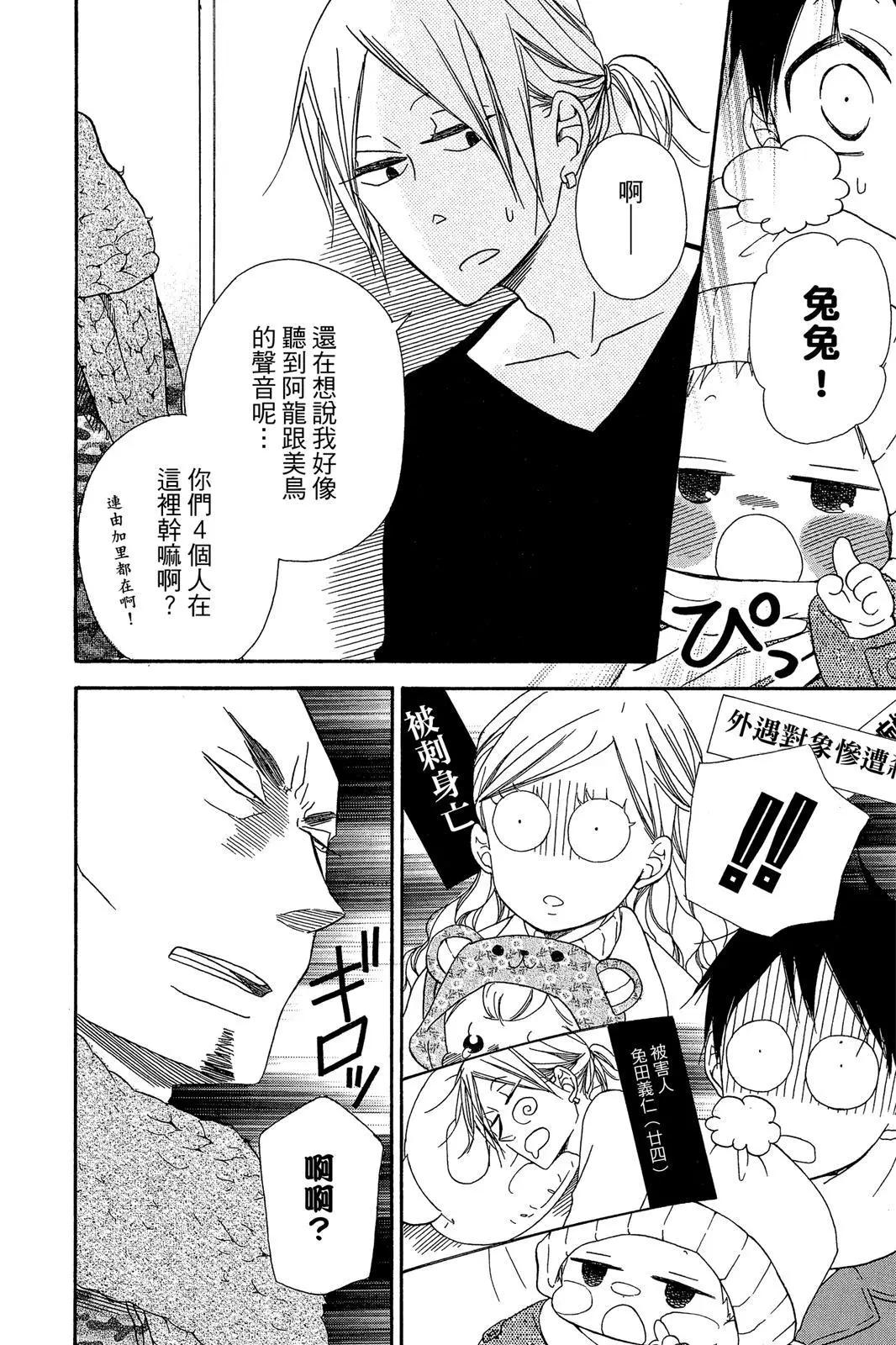 第 172 页