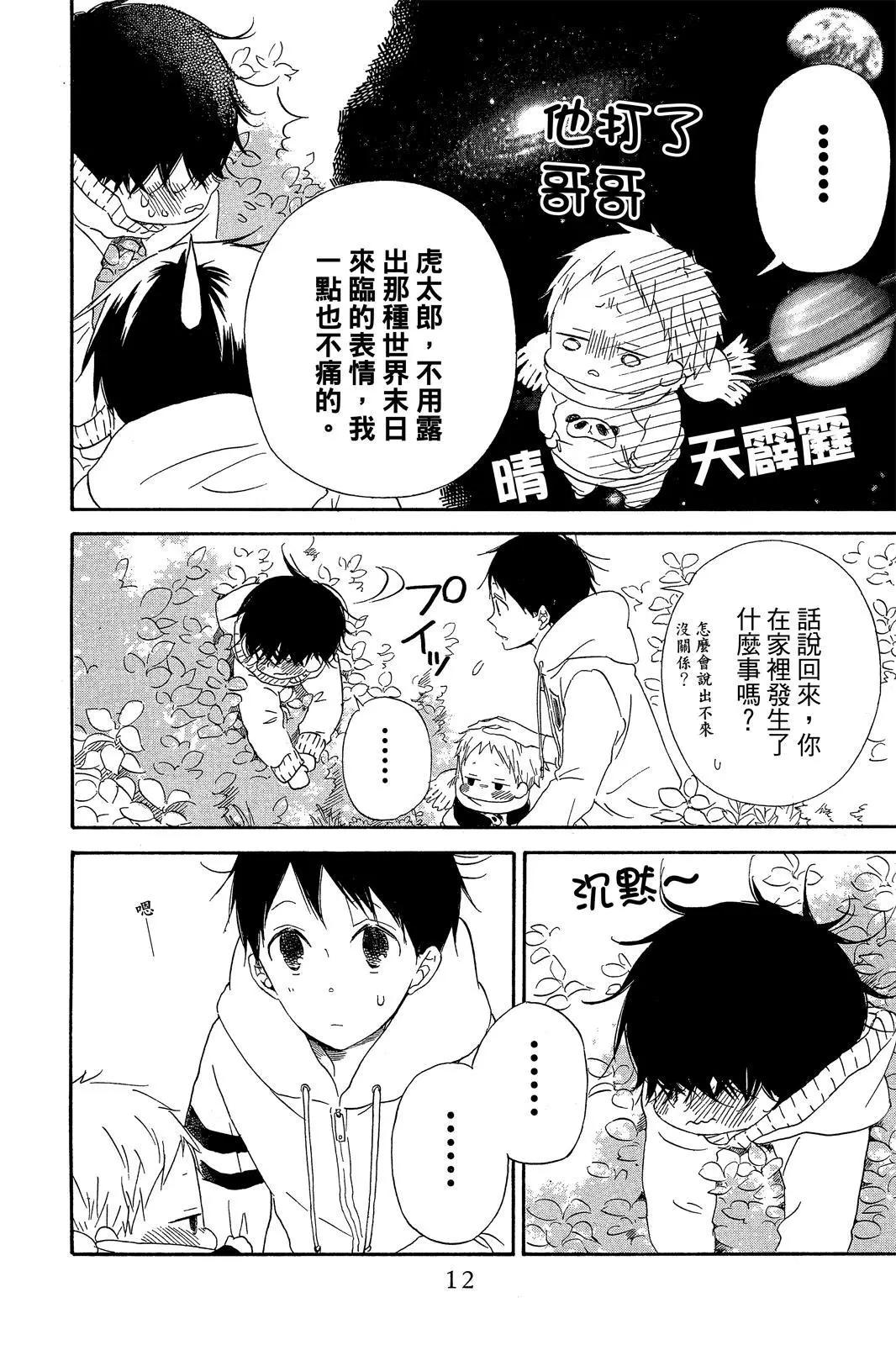 第 14 页