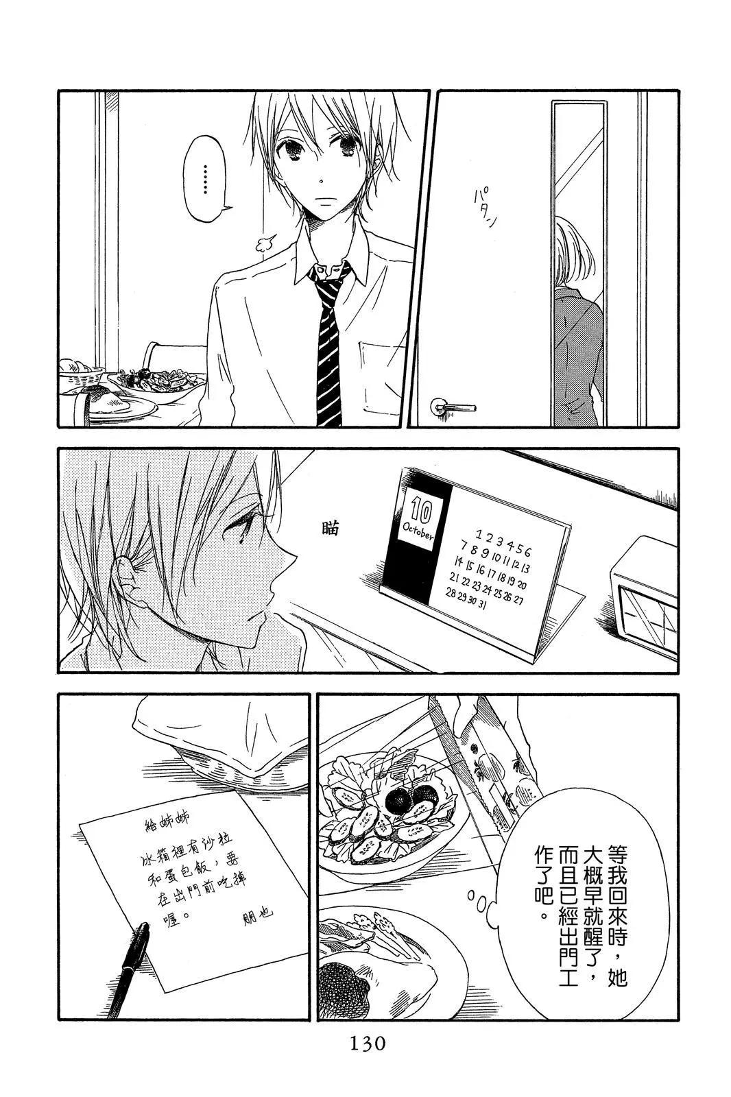 第 132 页