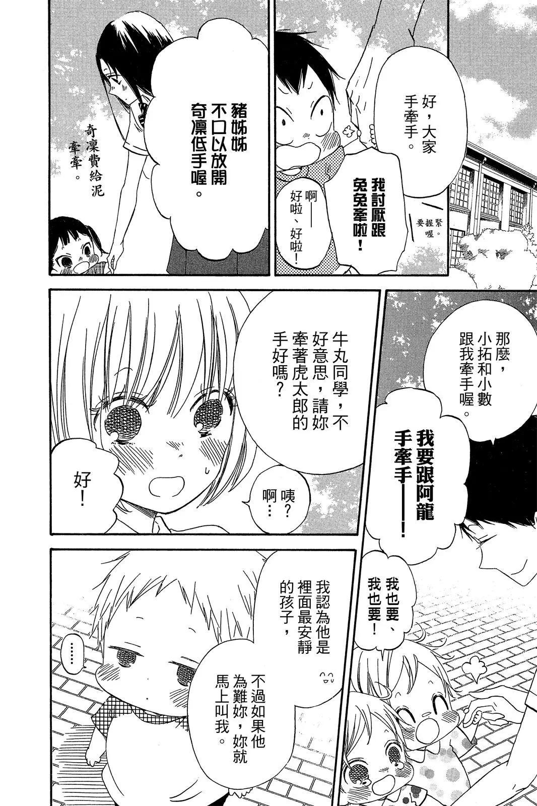 第 54 页