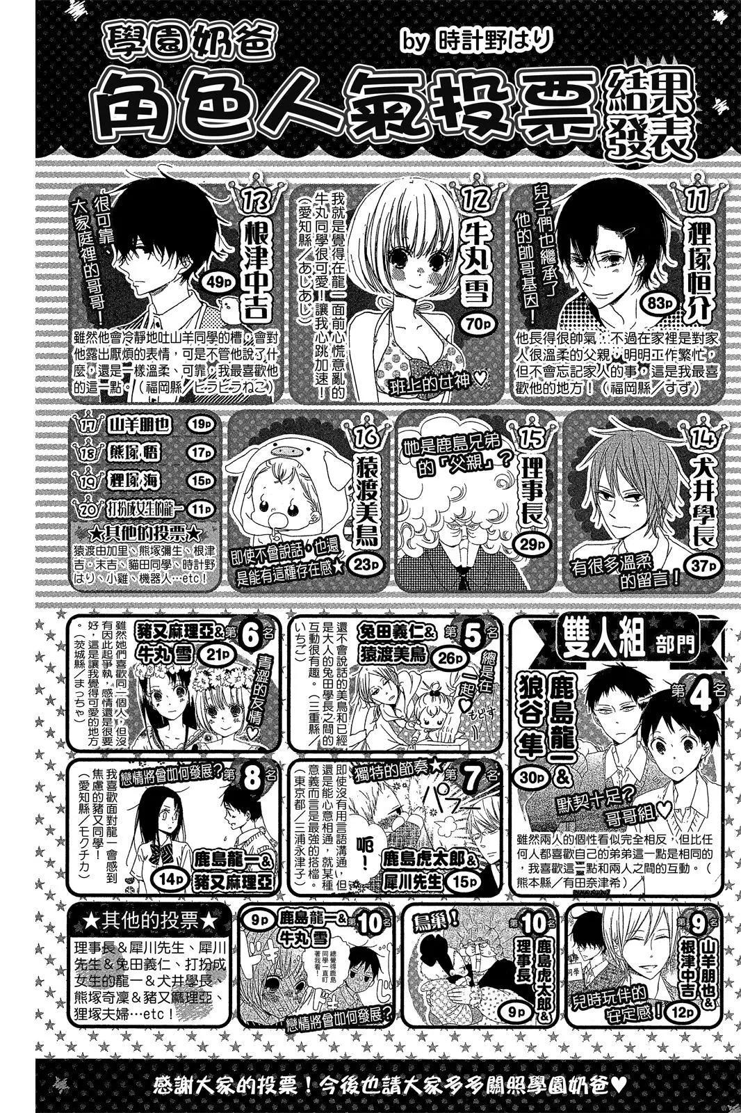 第 192 页