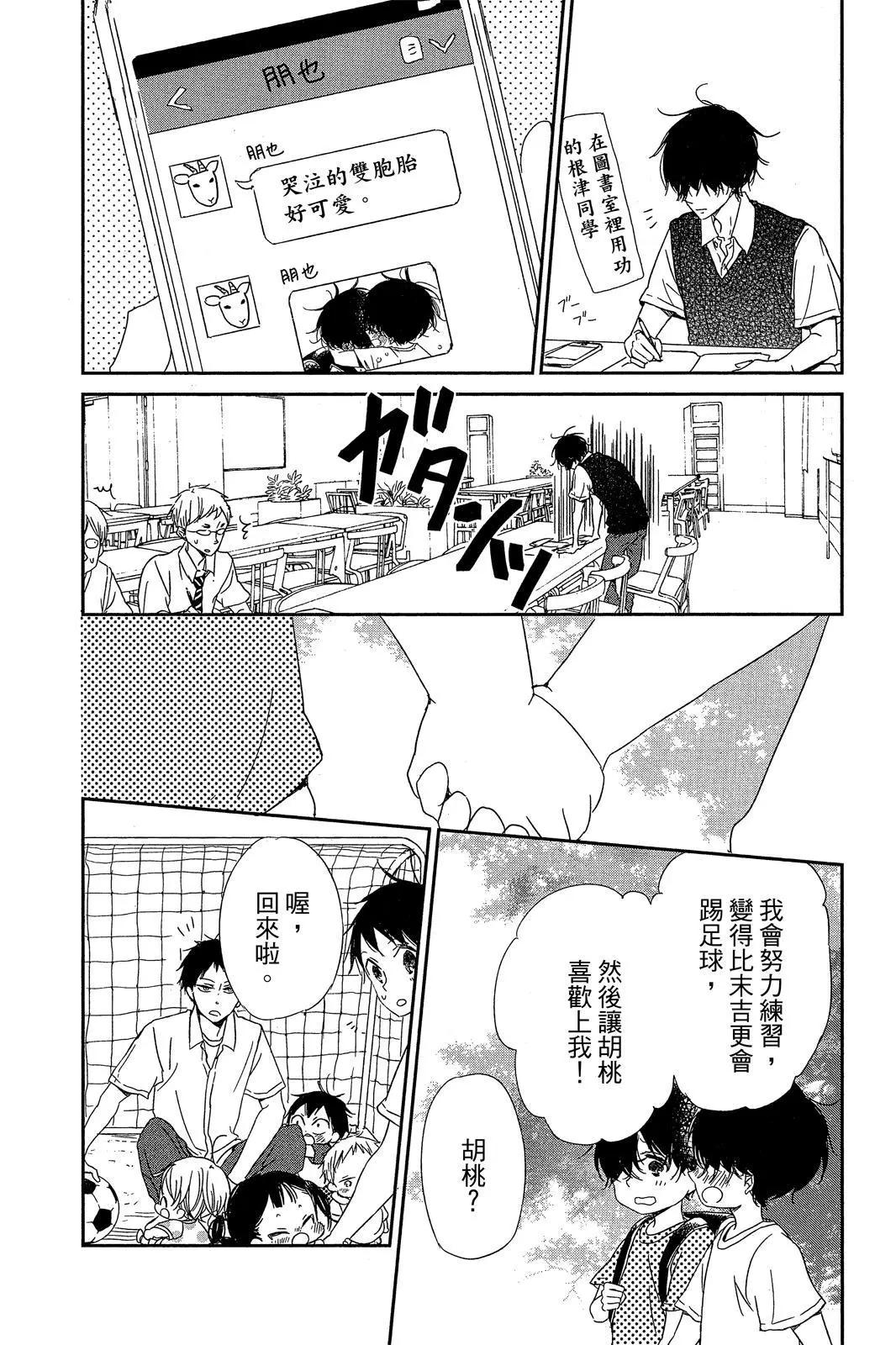 第 122 页