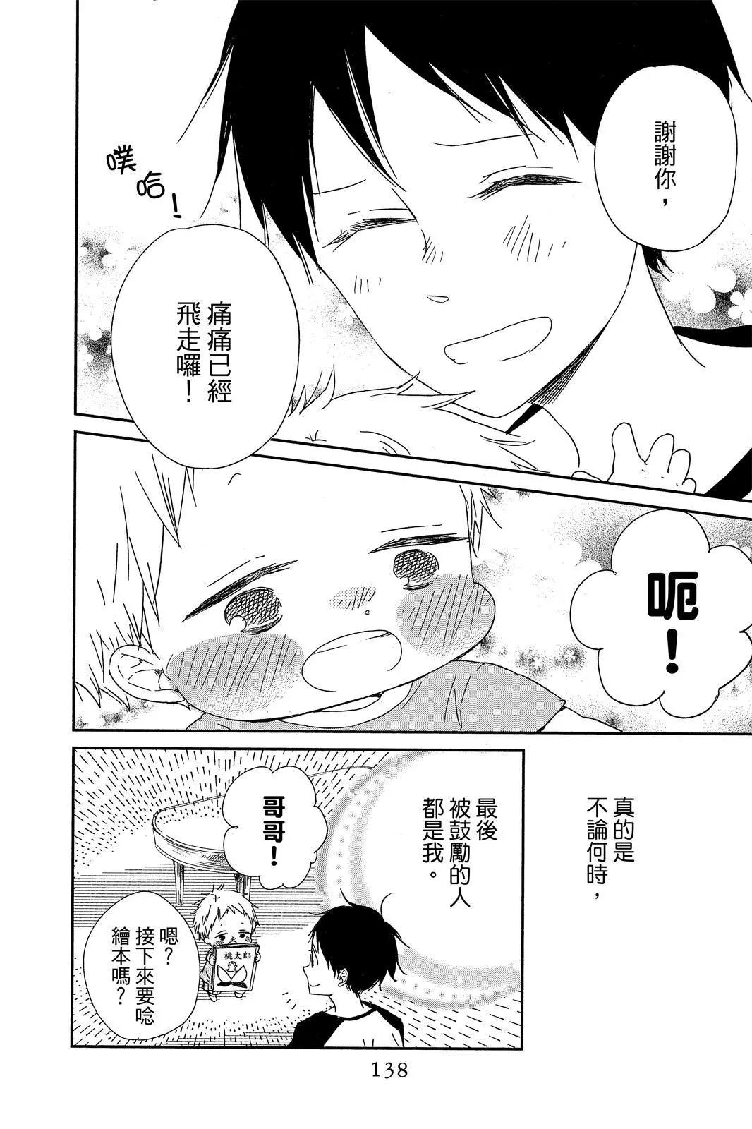 第 140 页