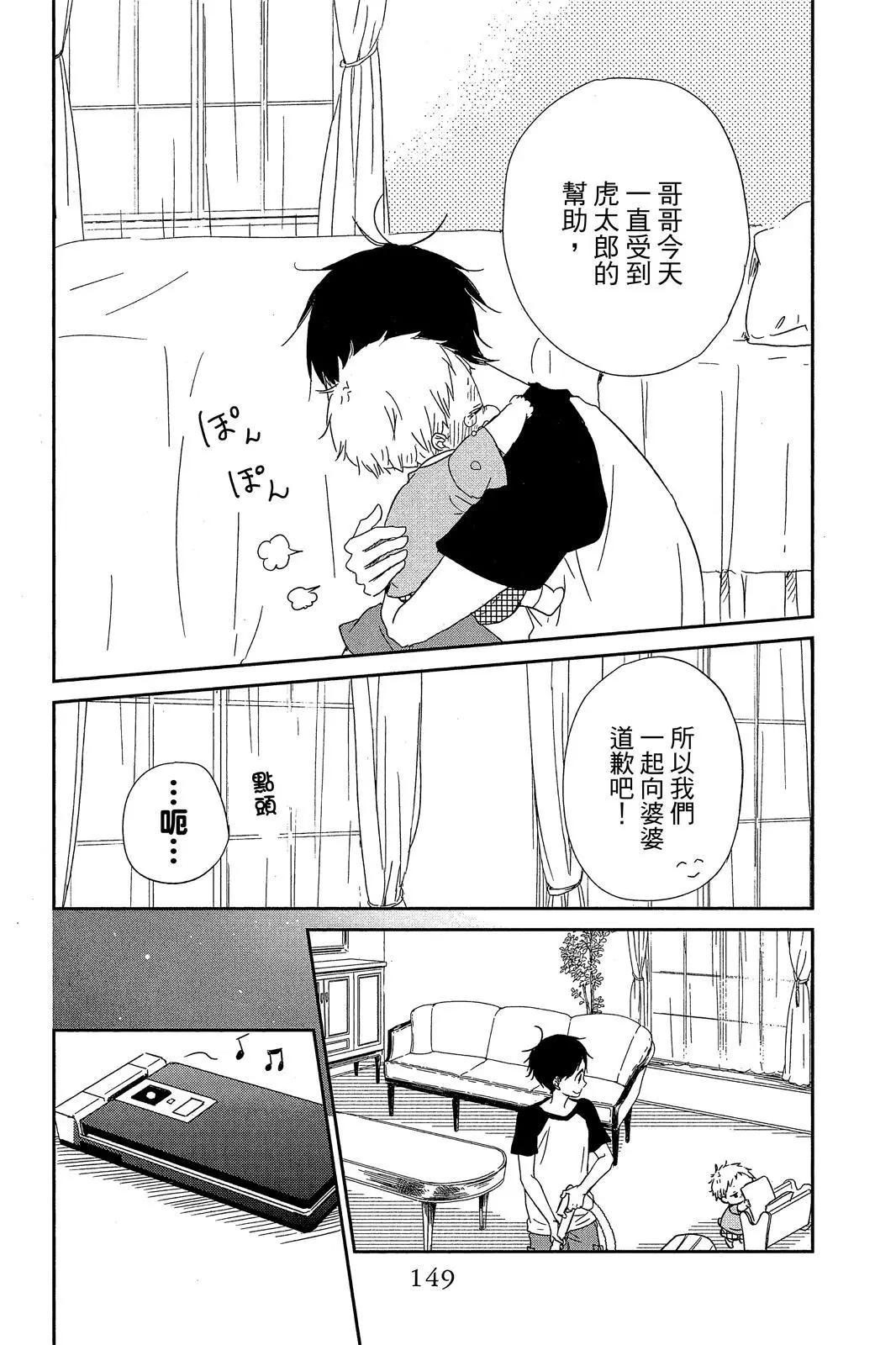 第 151 页