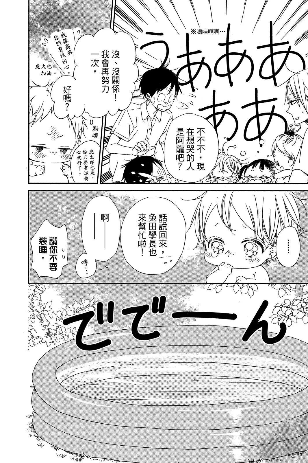 第 160 页