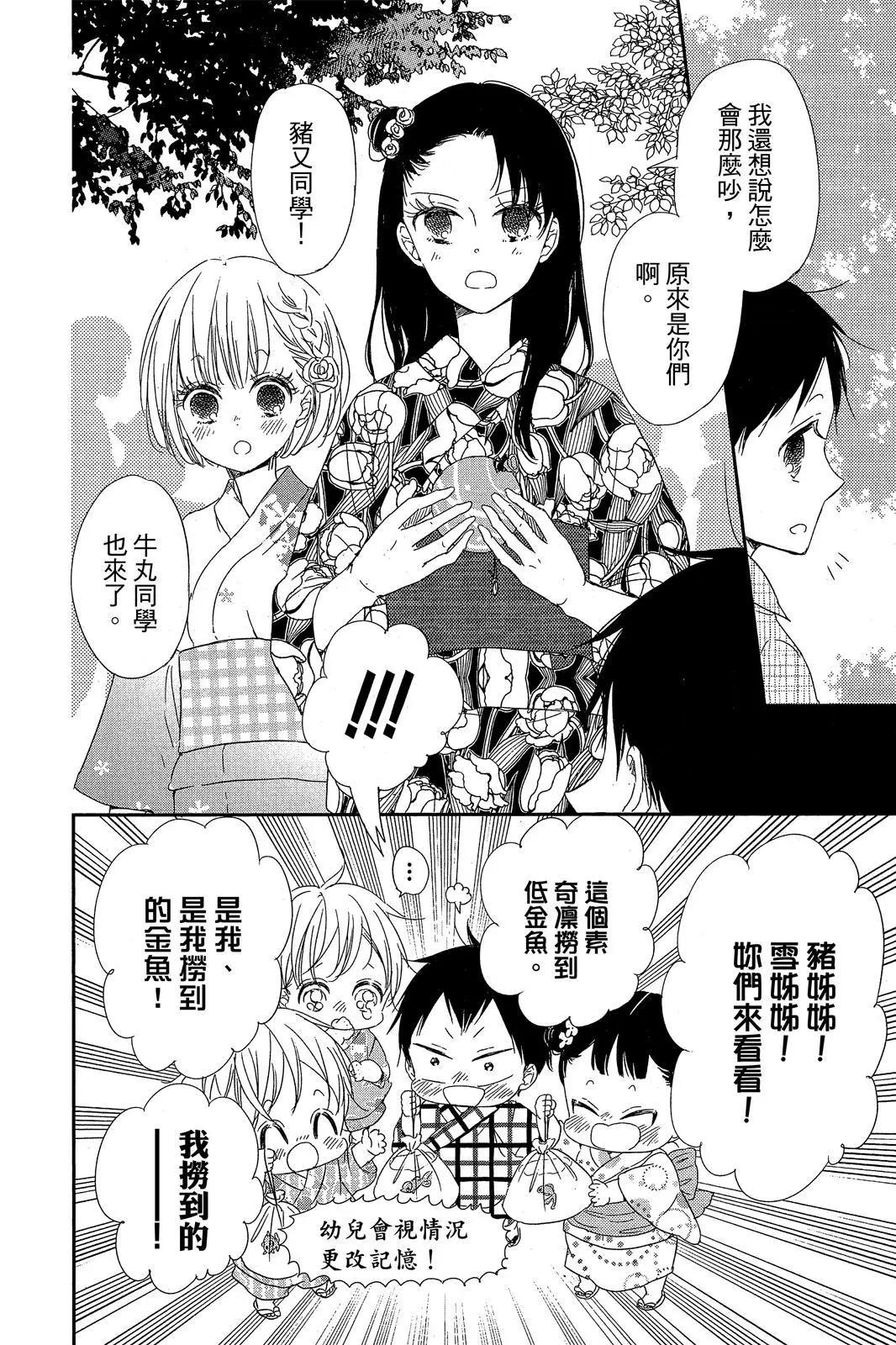 第 160 页