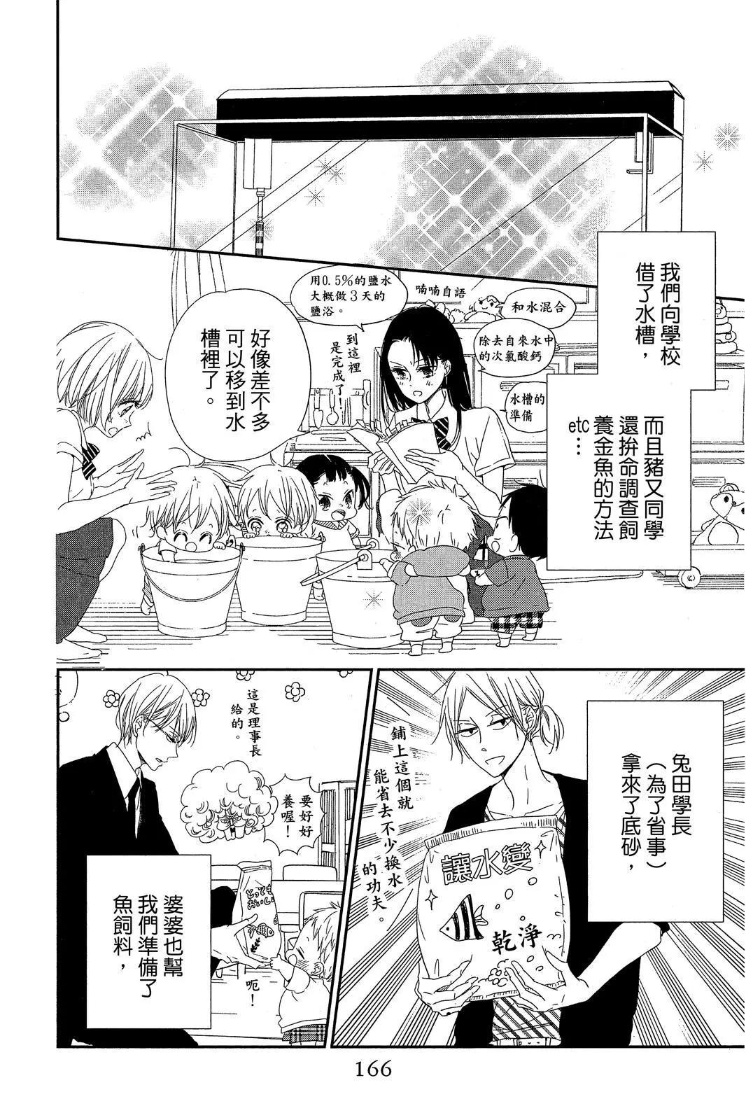 第 168 页