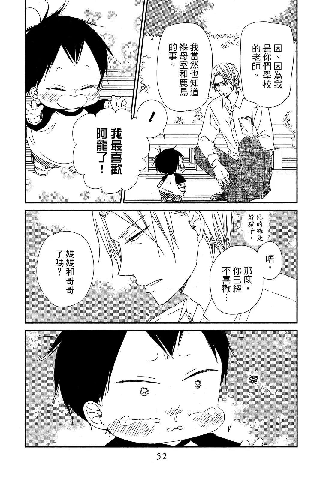 第 54 页