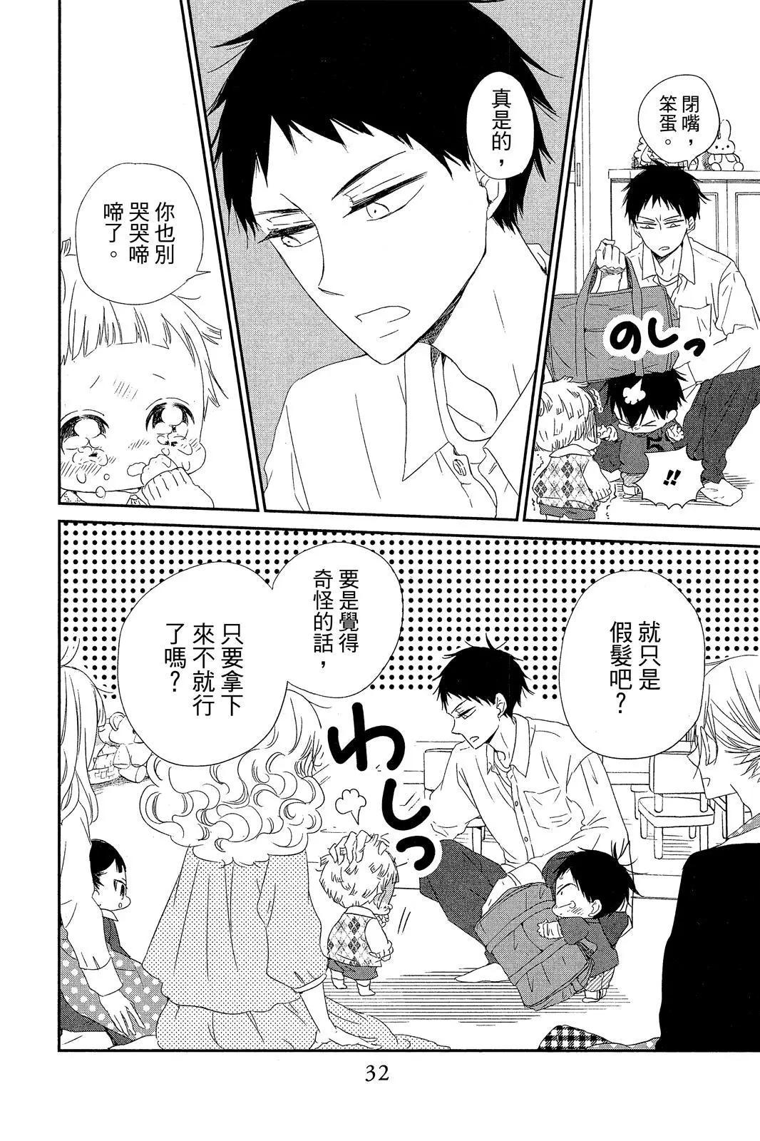 第 32 页
