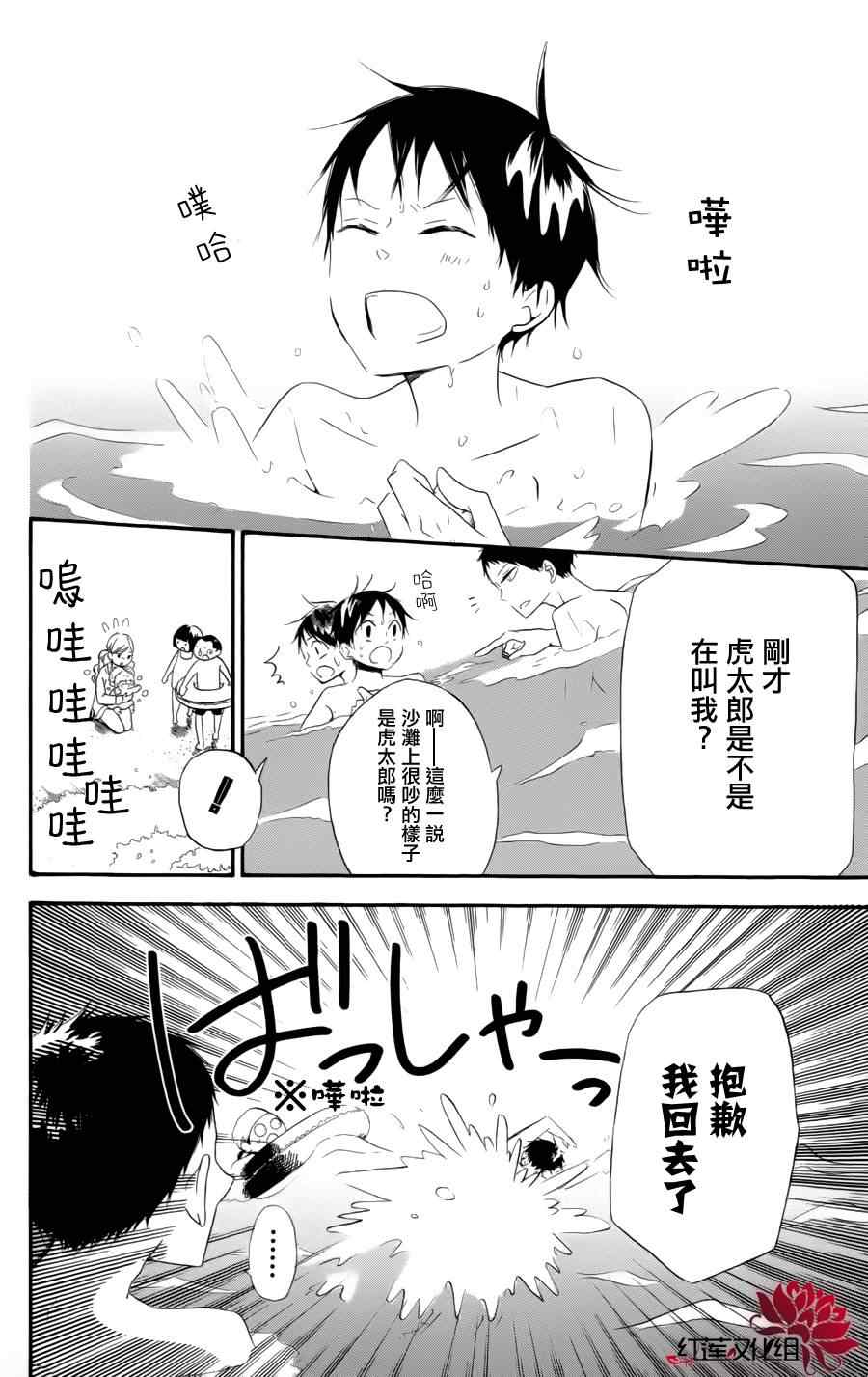 第 28 页