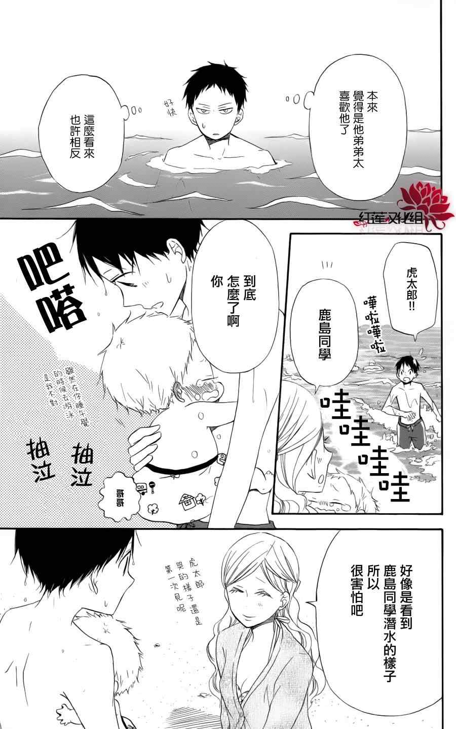 第 29 页