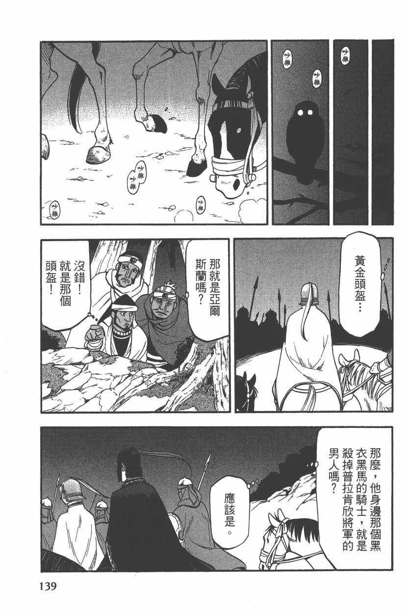 第 142 页