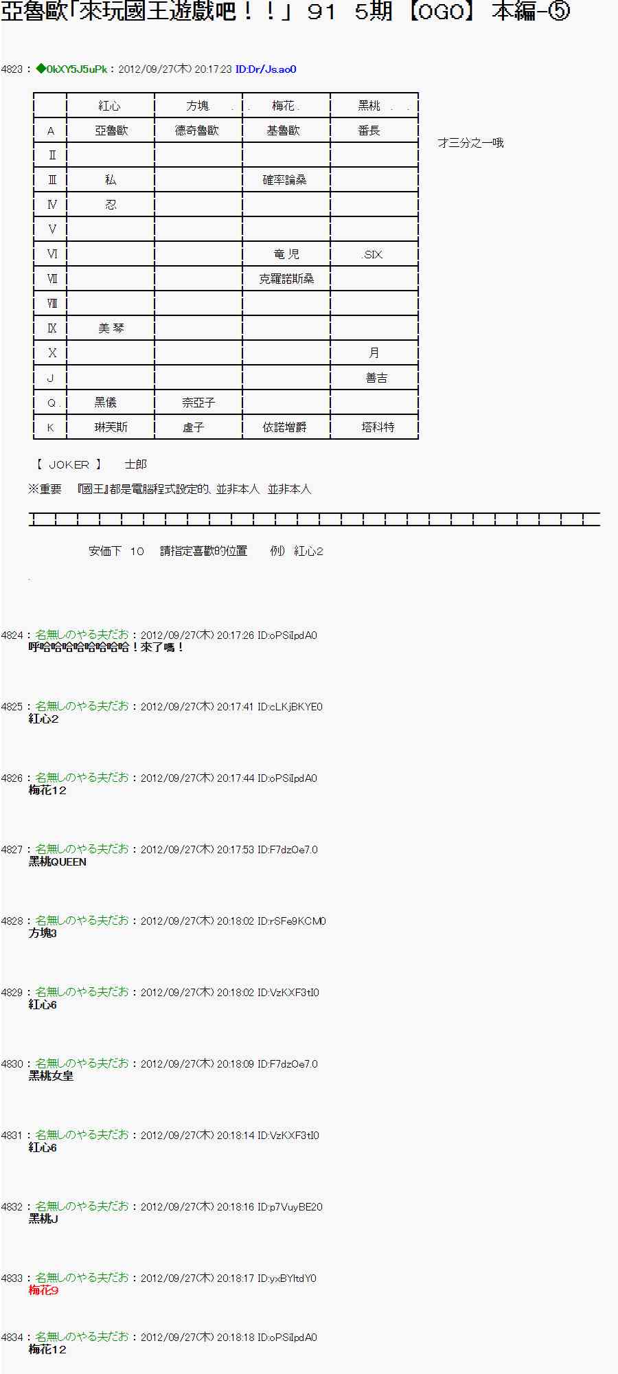 第 1 页