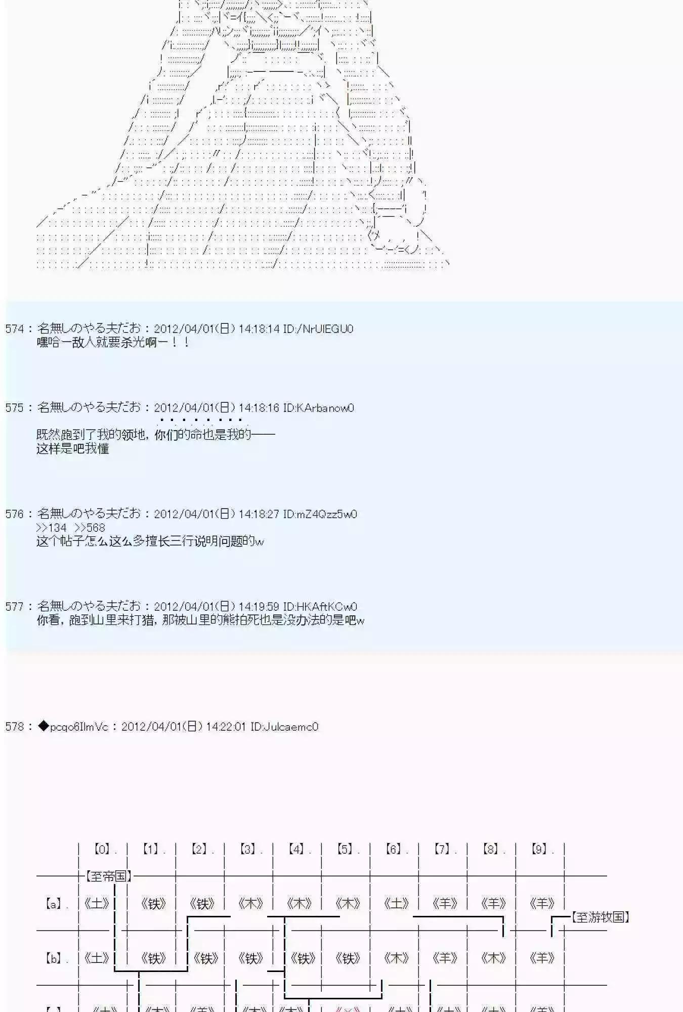 第 42 页