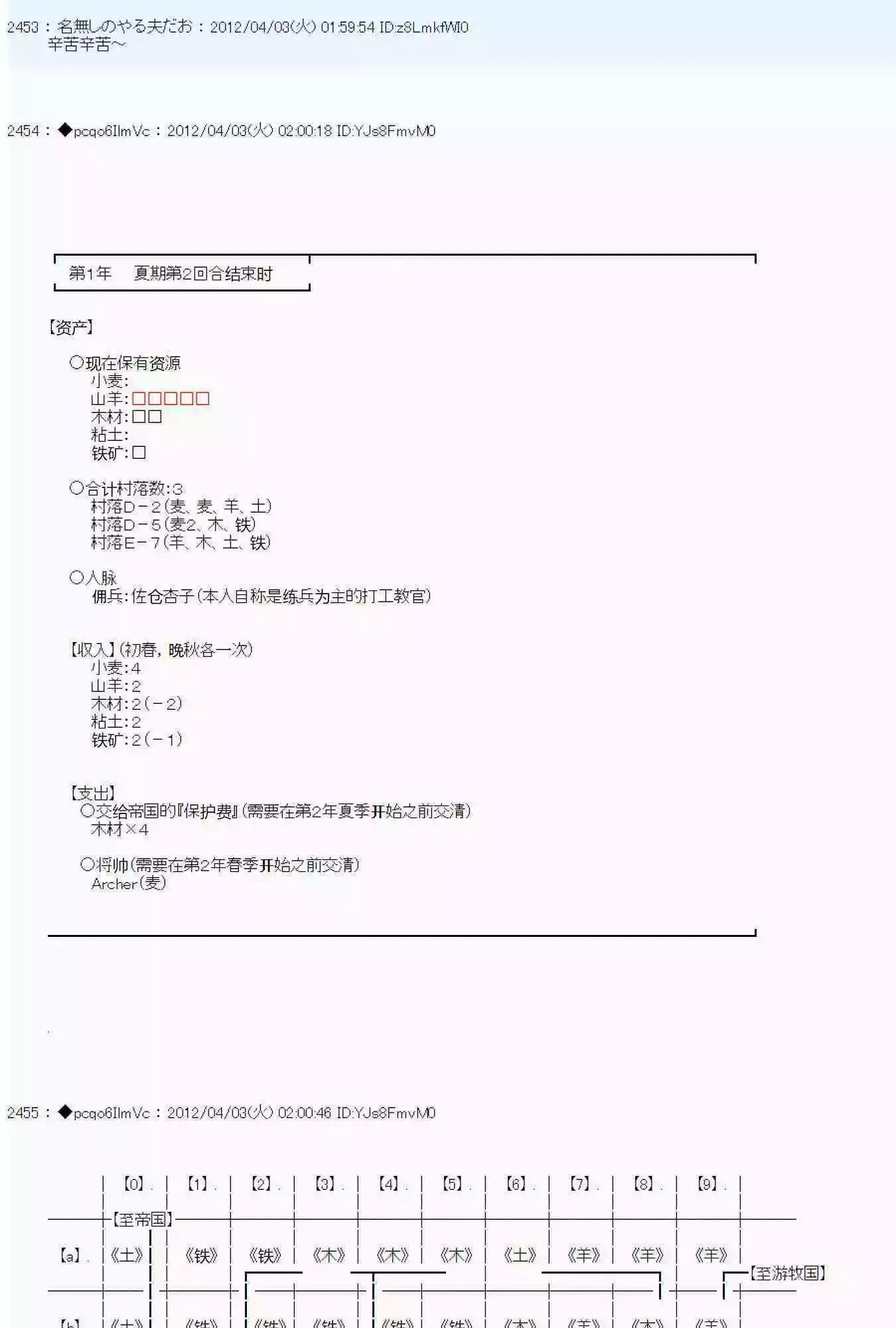 第 129 页