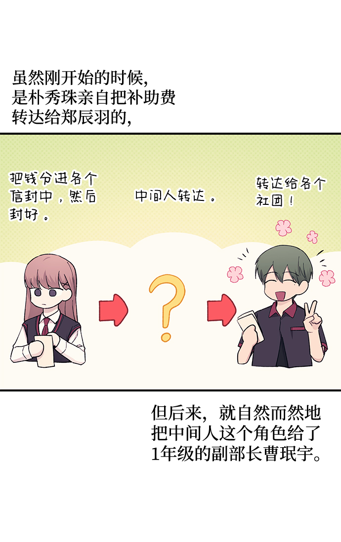 第 56 页
