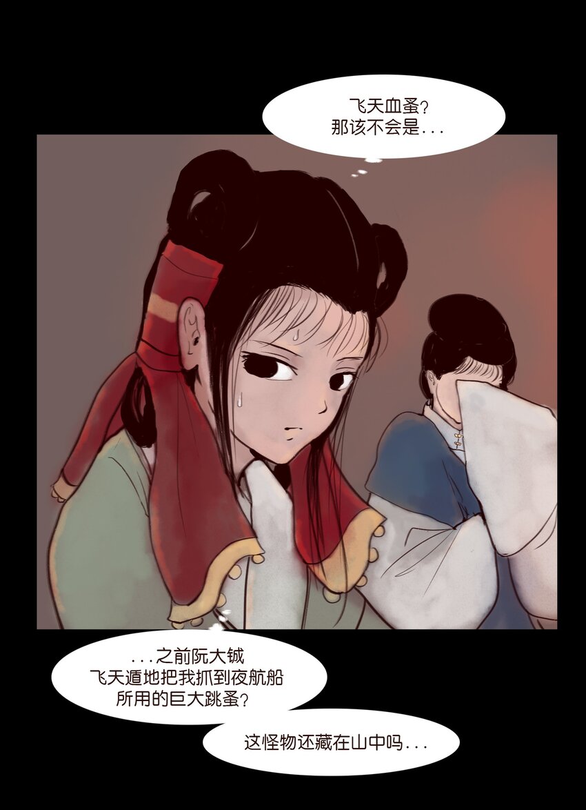 第 28 页
